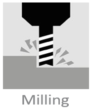 Milling